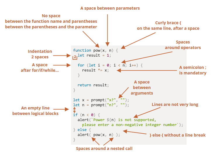 javascript syntax